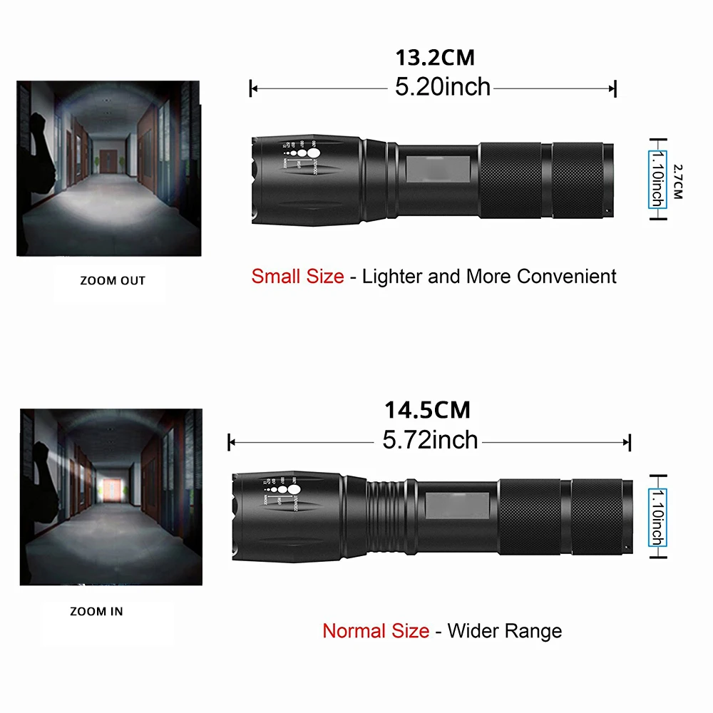 Super Bright Bicycle Light LED+COB Flashlight 4 Mode Zoom Waterproof Powered By 18650 Battery Bike Cycling Lighting | Спорт и