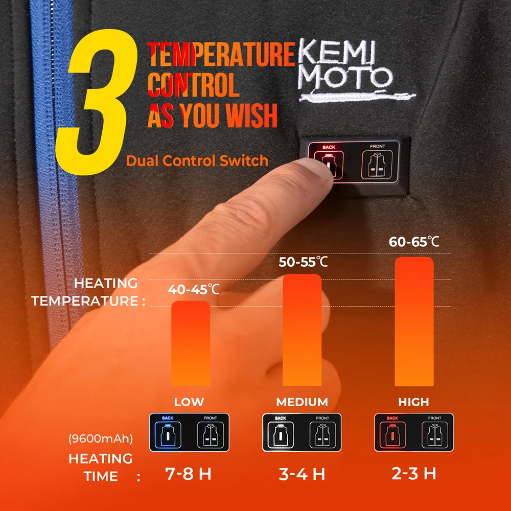 KEMIMOTO Windproof Winter Heated Jacket Motorcycle Skiing Hiking Fishing Keep Warm Heating Coat Electric USB Heated Clothes enlarge