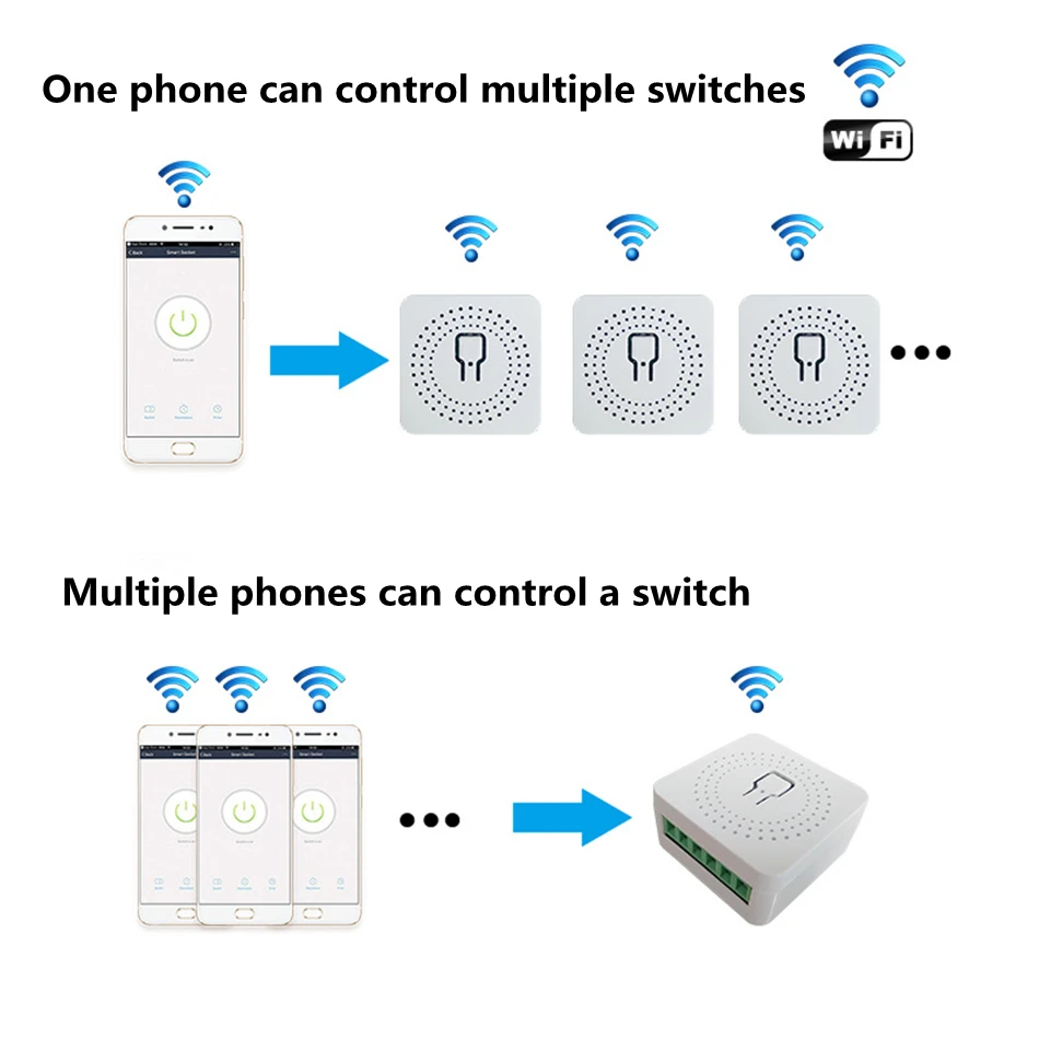 16A Мини Смарт Wi-Fi для переключателя сделай сам поддерживает связь с 2-мя способ