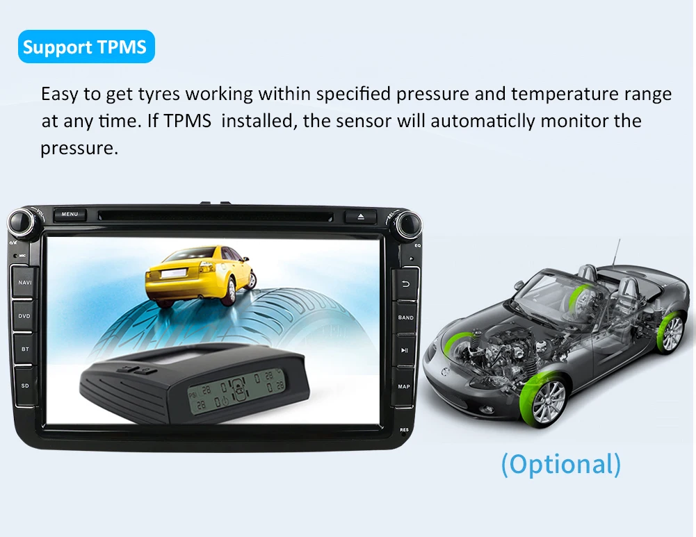 2 din Android 9,0 Автомагнитола DVD gps навигация для Volkswage Caddy Golf Polo седан Touran Passat EOS DVD Automtivo WIF