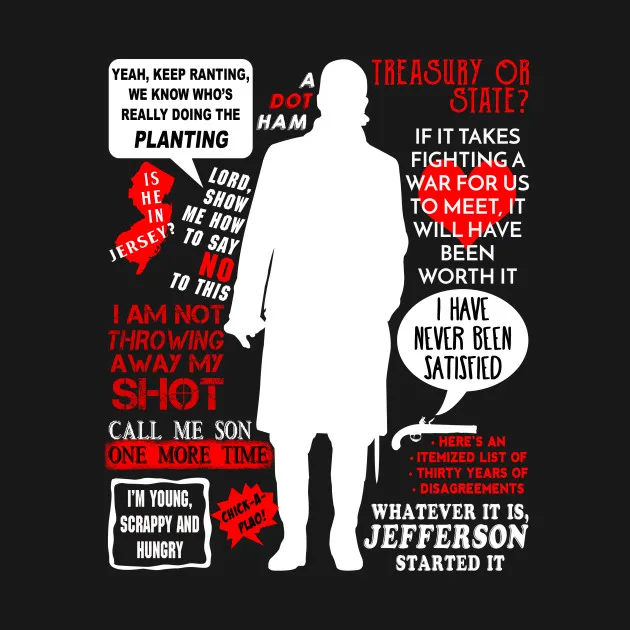 Мужская футболка с цитатами Александра Гамильтона | одежда