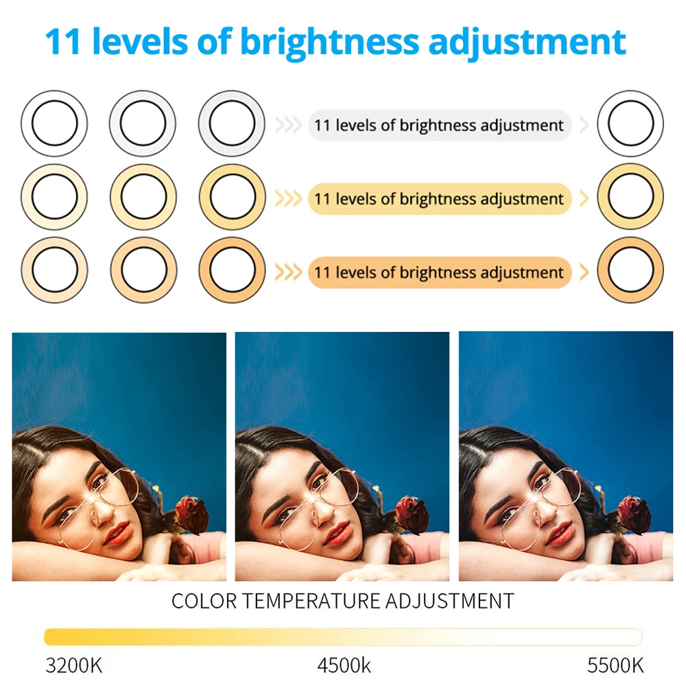 Колпак 6-дюймовый светодиодный кольцевой светильник с растягивающейся