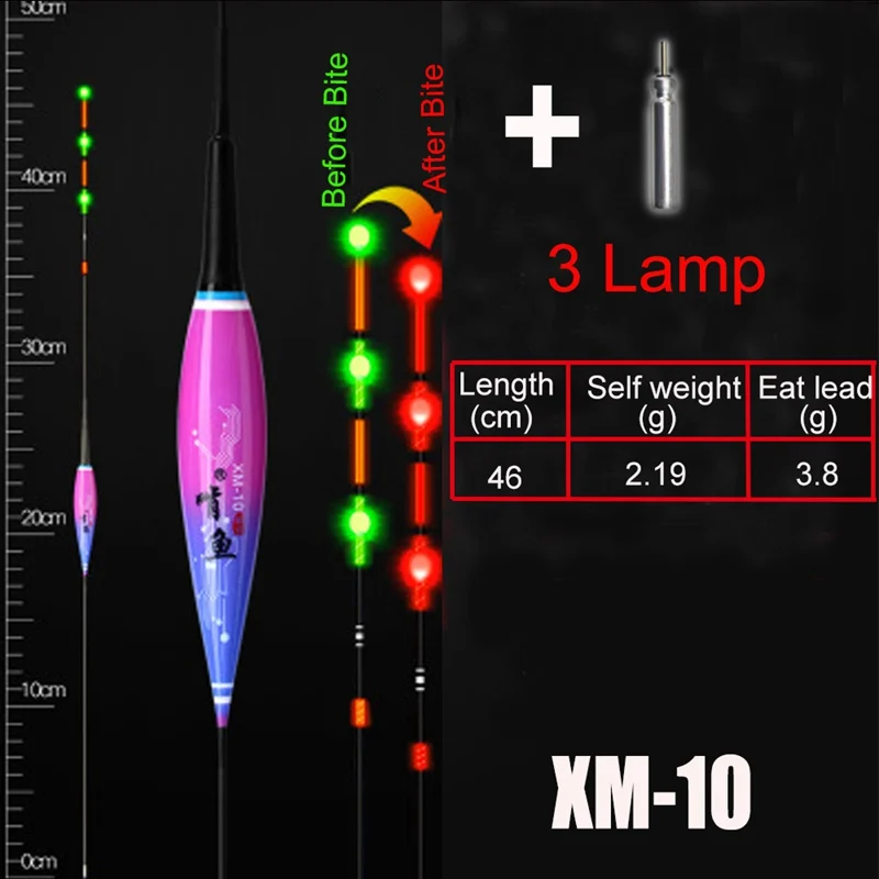 XM-10 1 Набор, светодиодный, умный, светящийся, Гравитационный зондирующий чип, фиксатор, вертикальный, дрифт, рыбий Поплавок+ 1 шт. батарея, для наружного кемпинга, ночного рыболовства, инструменты - Цвет: XM-10