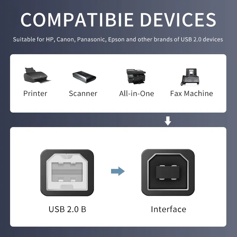 Кабель Jasoz USB кабель для принтера Type B (штекер)/USB 2 0 (штекер) 1 5/10 м | Электроника
