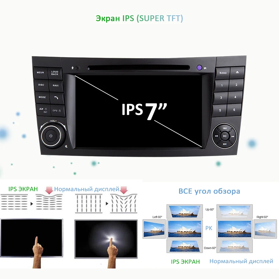 4G 64G Android 9,0 автомобильный dvd-плеер для Mercedes Benz e-класс W211 E200 E220 E300 E350 E240 E270 E280 CLS класс W219 радио gps pc