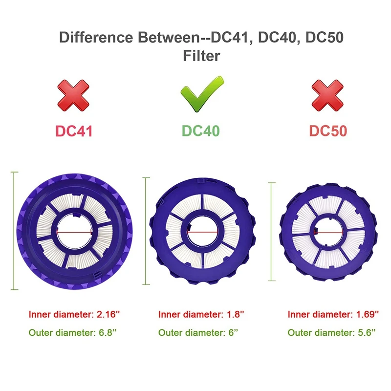 2 предмета Замена для Dc40 после замены фильтра пылесос Dyson Запчасти HEPA Стиль фильтр