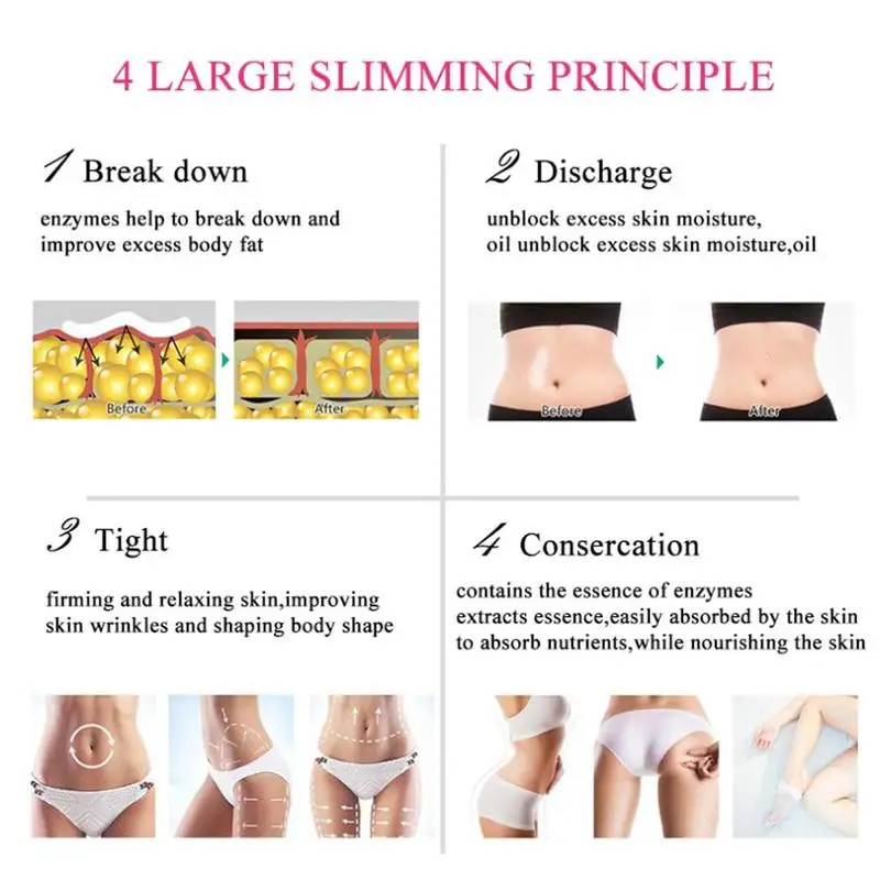 

200ml Fat Burning Ginger Body Cream Belly Slimming Gel Fitness Fat Burner Slimming Cream Fast Weight Loss Anti-cellulite Cream