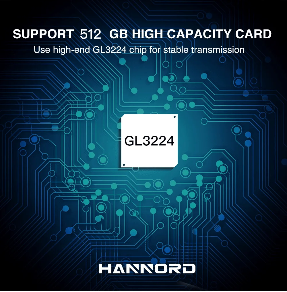 Hannord USB 3,0 кард-ридер Тип C для SD Micro SD TF адаптер для ноутбуков Аксессуары OTG кардридер смарт-карта памяти SD кард-ридер