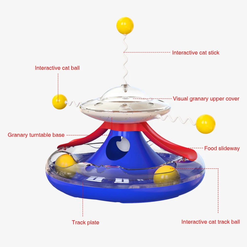 Товары для домашних животных неваляшка ExpliSive Kitty трек кошек поворотный стол