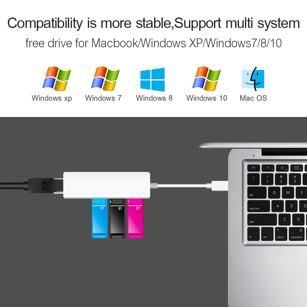 USB Ethernet с 3 портами 2 0 дюйма RJ45 сетевая карта к Ethernet-адаптеру для Mac iOS Android ПК RTL8152