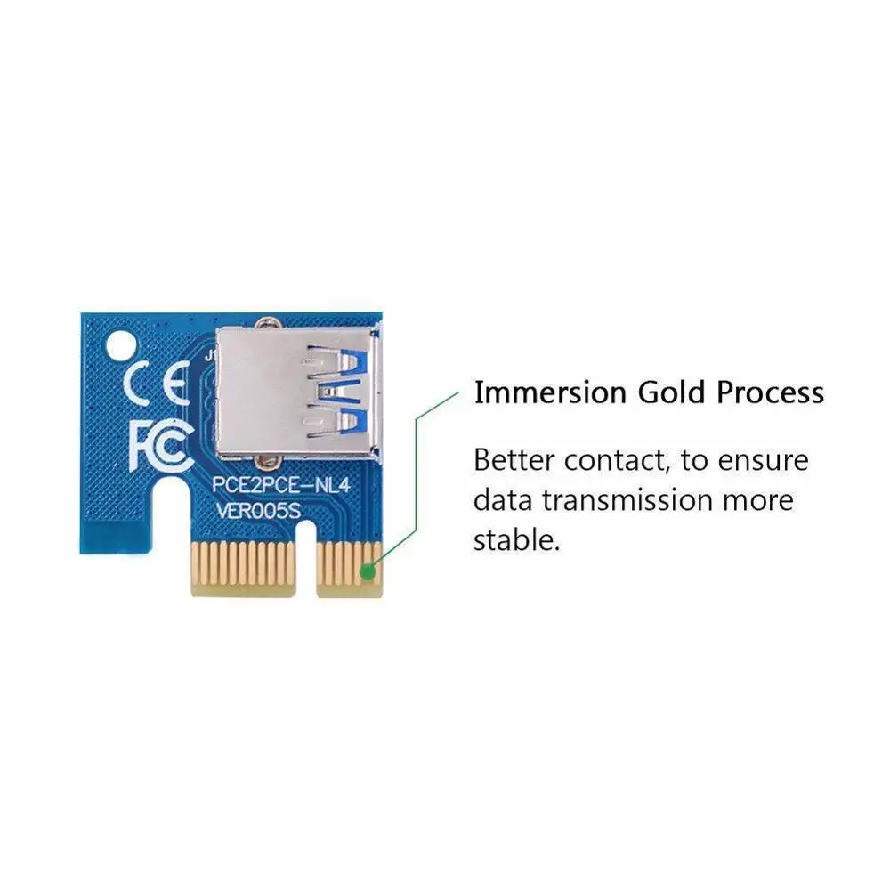 Новая Pcie Pci e Экспресс Райзер карта 1x до 16x GPU USB 3 0 расширитель X1 X16 адаптер SATA 6