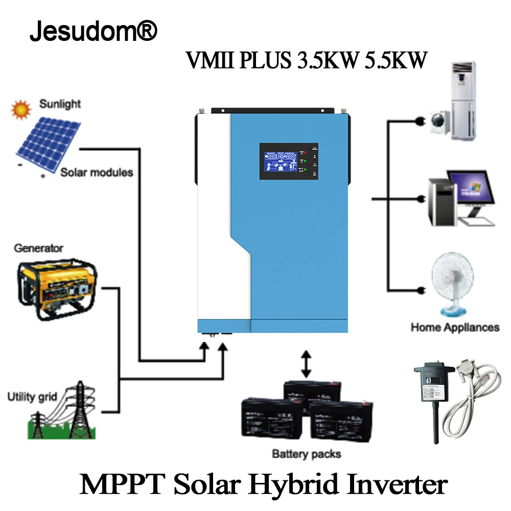 Гибридный солнечный инвертор кВт немодулированный синусоидальный сигнал с