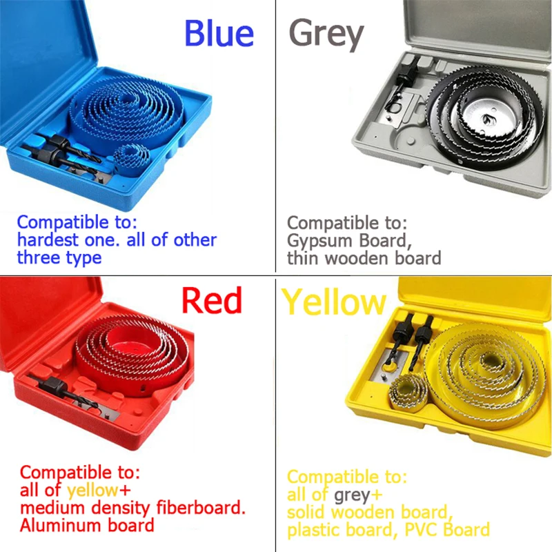 Набор отверстий FGHGF HCS 19 127 мм деревообрабатывающий режущий набор