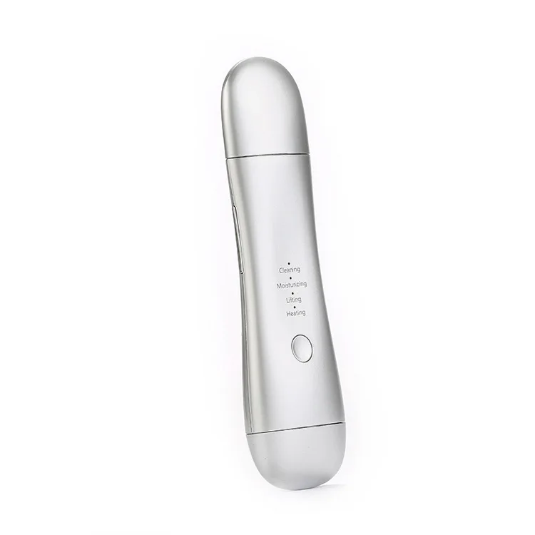 

Skin Care Tool