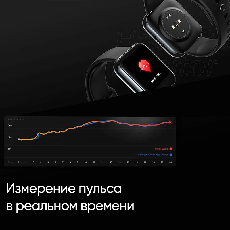 смарт Часы realme цветной экран 3 5 см 14 спортивных режимов официальная гарантия