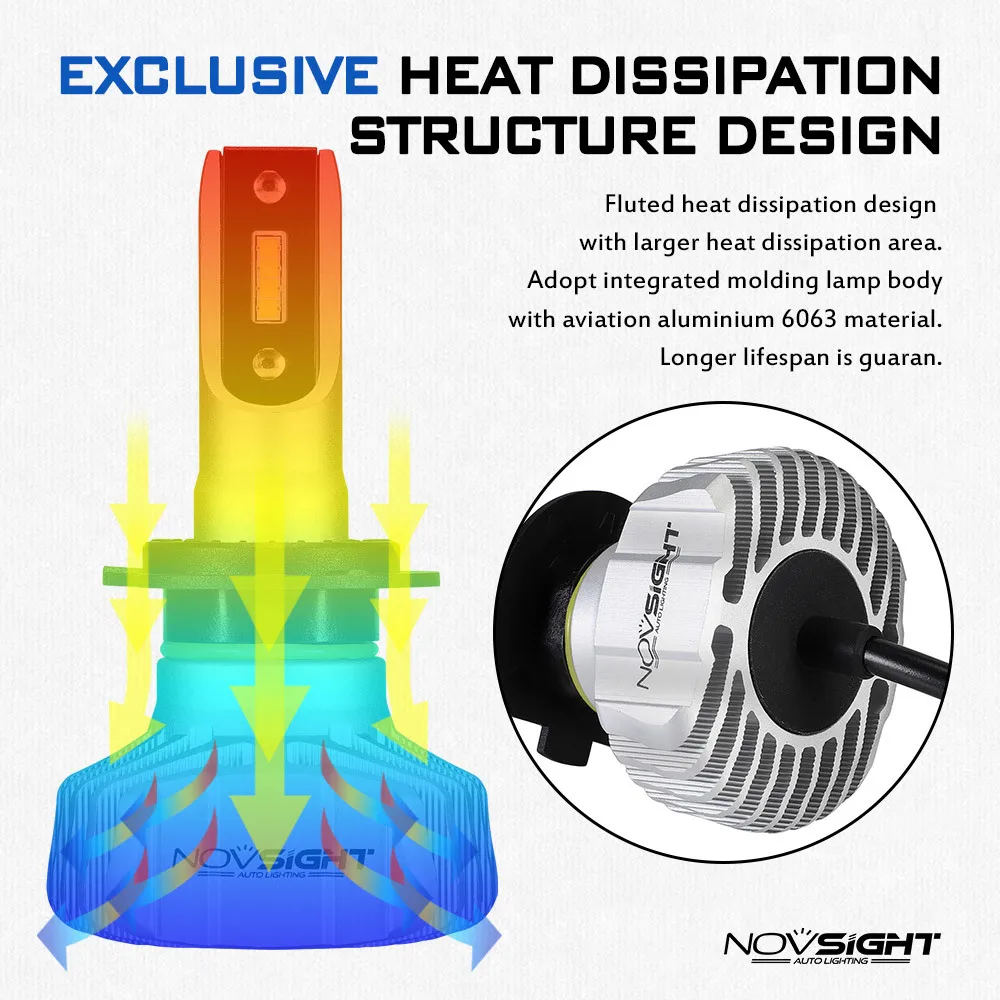 

NOVSIGHT 2Pcs LED Car Headlight Kit H4 H7 H11 9005 9006 50W 10000LM H1 H13 9007 Headlamp Hi/Low Power Bulbs CSP Chips Fog Lamp