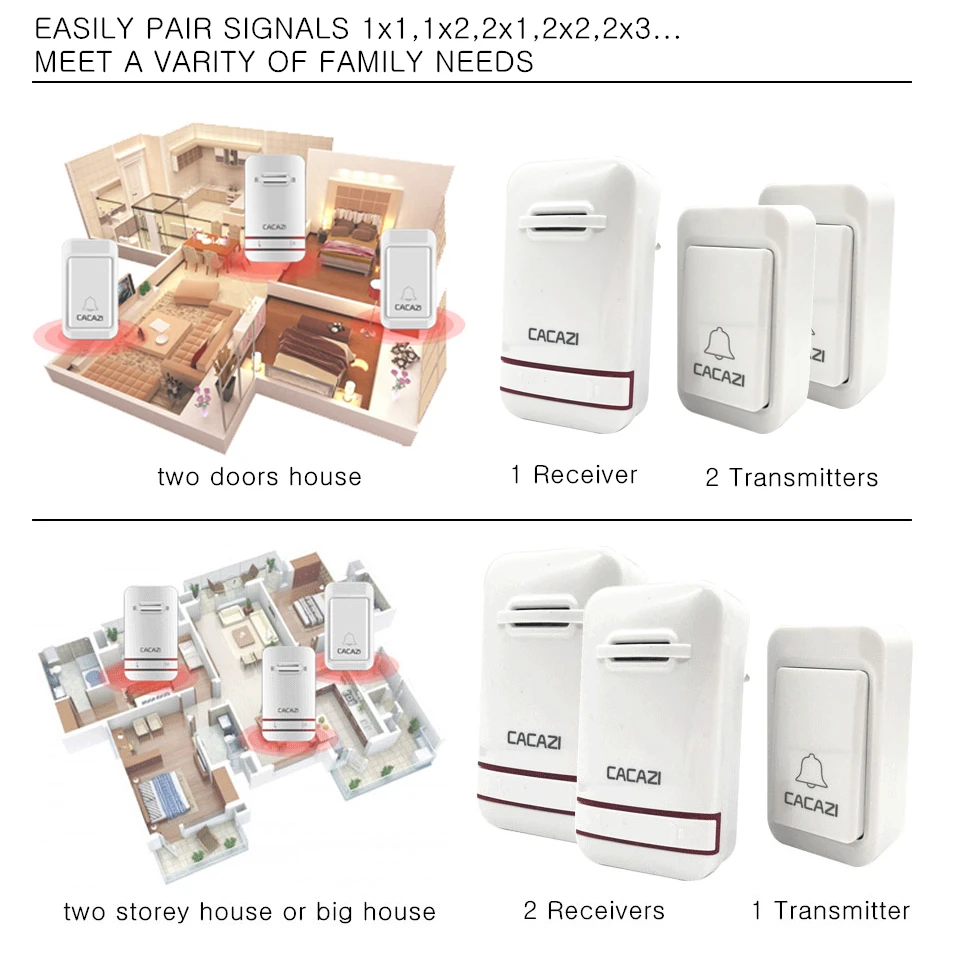 Беспроводной дверной звонок CACAZI автономный СВЕТОДИОДНЫЙ светильник без