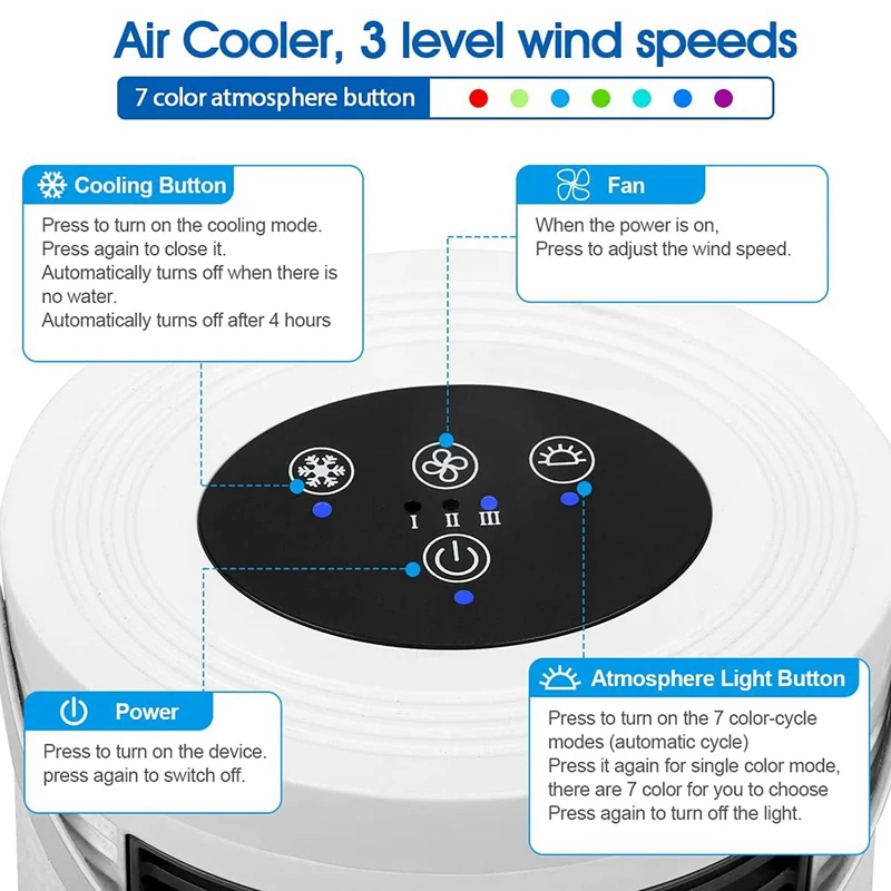 

Personal Space Air Cooler and Humidifier, Desktop Air Conditioner Fan, Evaporative Cooler US Plug