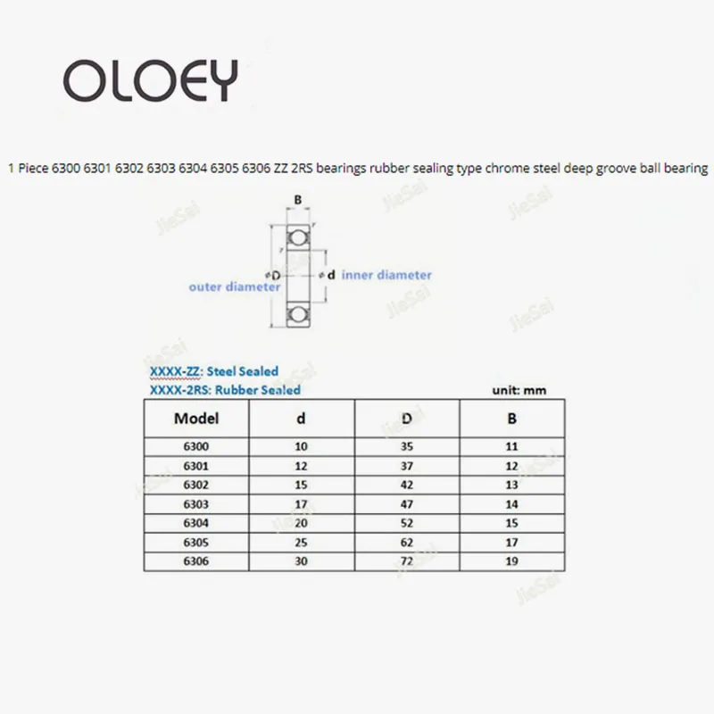 Бесплатная доставка высокоскоростной шарикоподшипник с глубоким желобом 6300 6301
