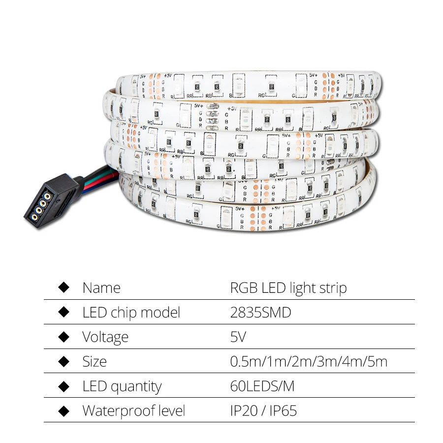 LED RGB Strip light Tape 5050 DC5V USB Cable 1M 2M 3M DIY HDTV TV Background Bias lighting PC Screen Decoration lamp | Лампы и