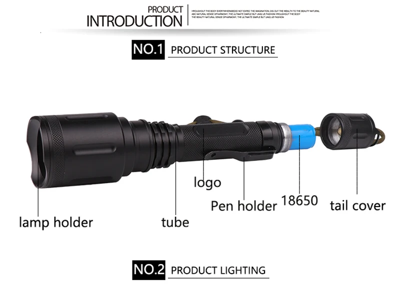 powerful LED flashlight torch 20000LM XHP50 Zoom Tactical defense flashlight Lantern Use 18650 Battery For Camping hunting light