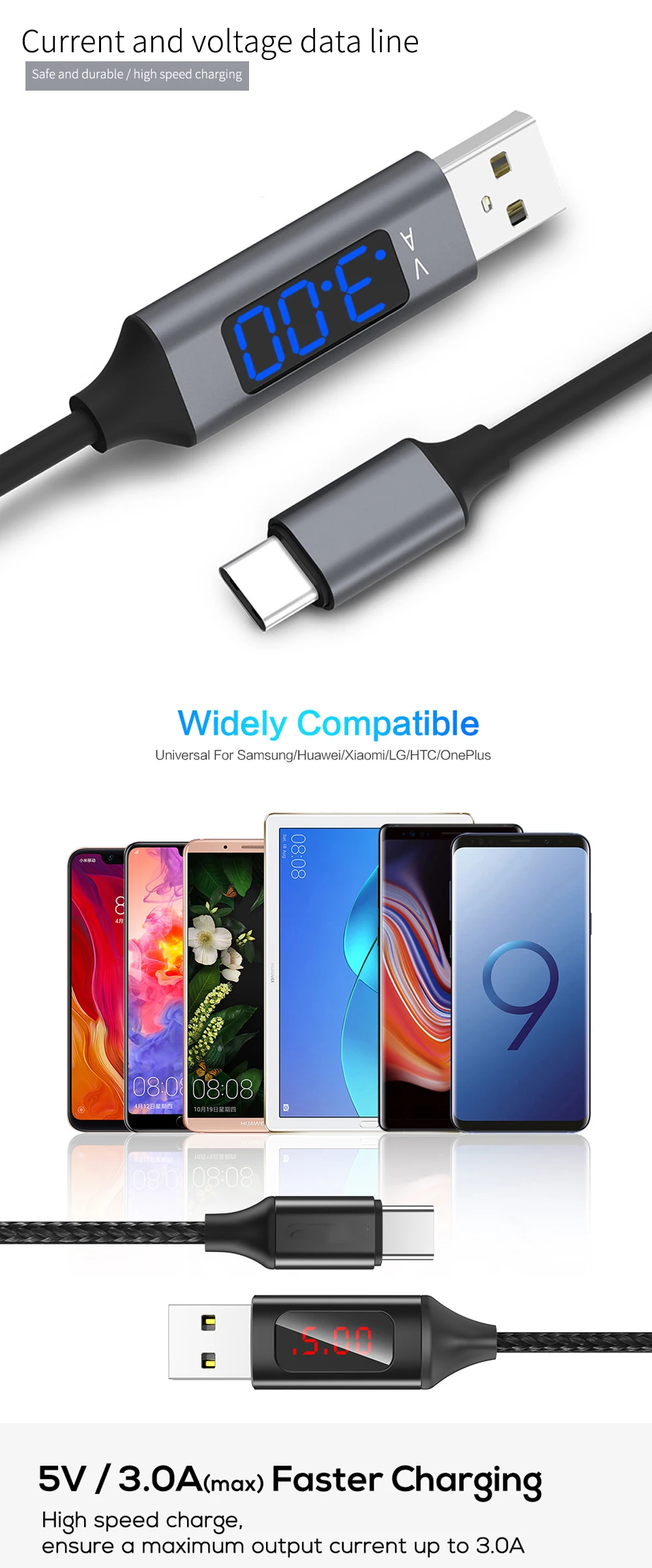 D-Line2 Быстрая зарядка USB 3,0 usb type C кабель напряжение и ток дисплей синхронизации данных USB-C кабель для Xiaomi A1 samsung S9 huawei