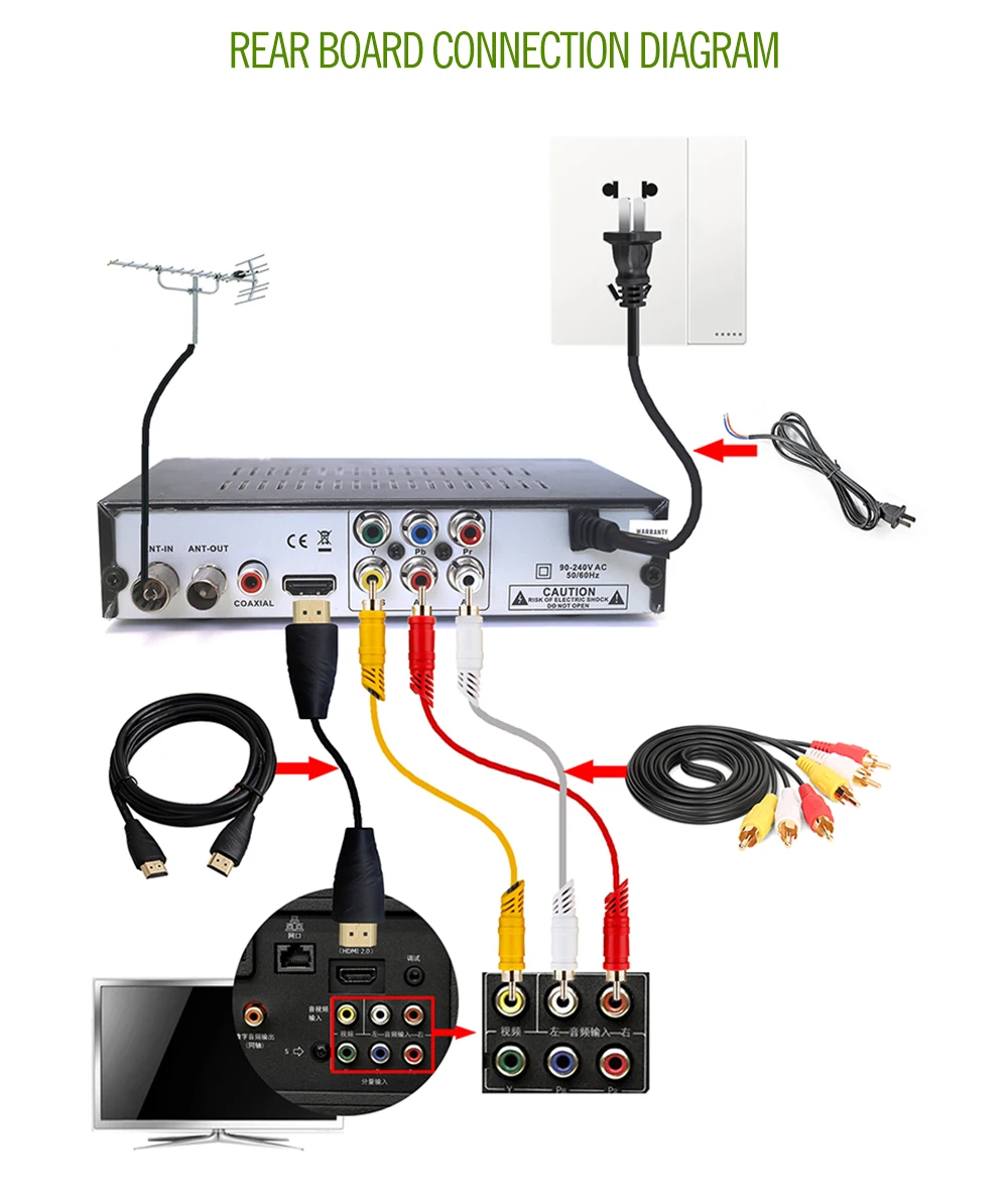 DVB-T2 K2 HD цифровая телеприставка эфирный приемник ТВ-тюнер Receptocoder DVB T2 цифровая ТВ-приставка Поддержка H.264 MPEG4 Украина