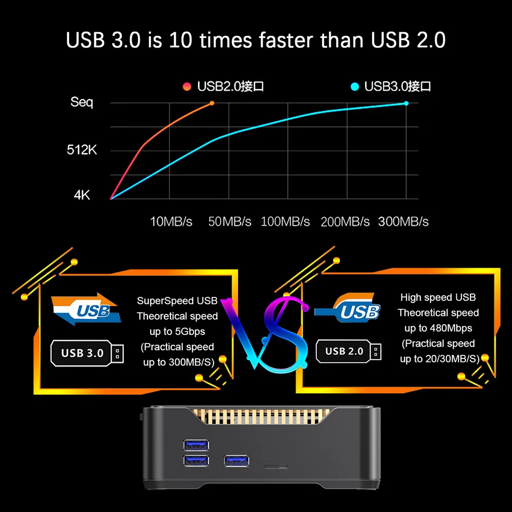 A95X MAX smart Android 8,1 ТВ-бокс 4 Гб ОЗУ 64 Гб ПЗУ Amlogic S905X2 четырехъядерный 1000 м медиаплеер 5 ГГц двойной Wifi BT4.2 4K телеприставка