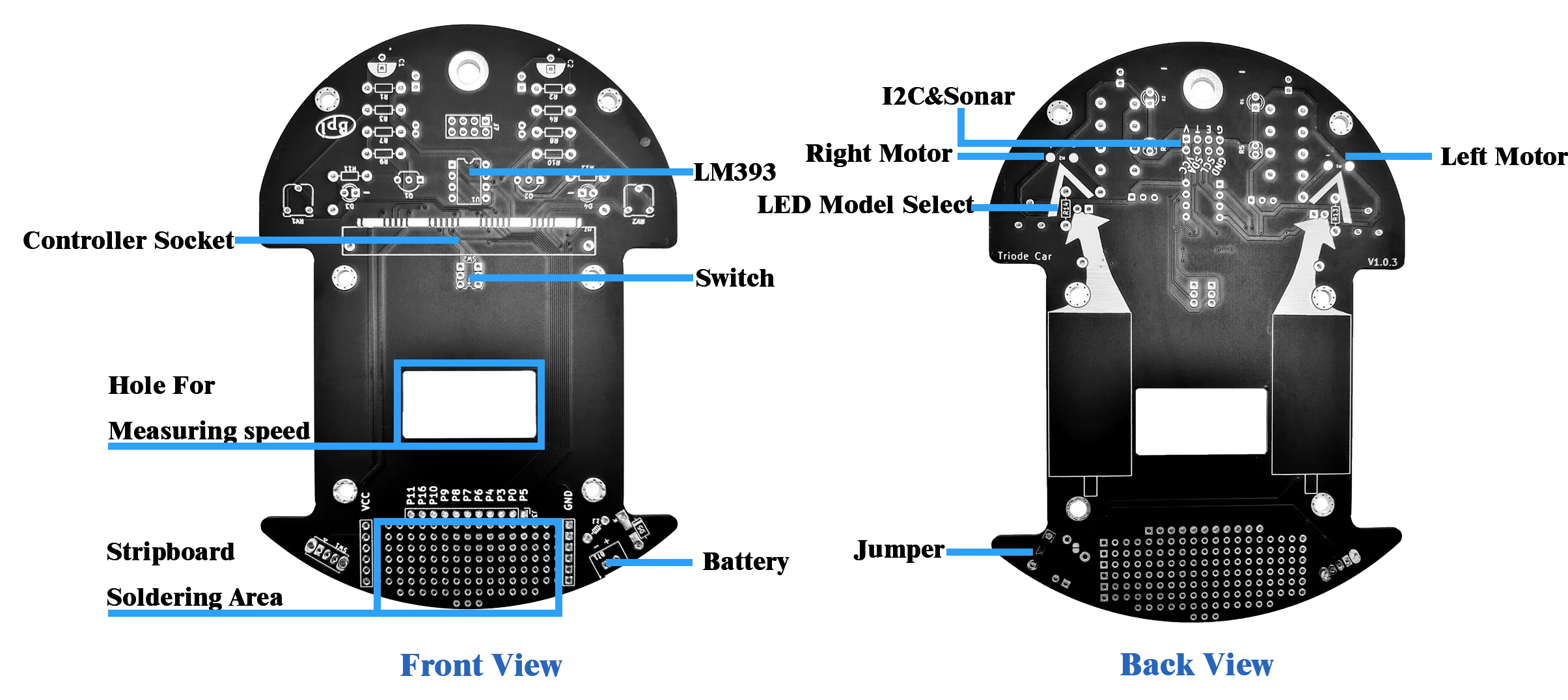 Платформа для программирования автомобиля паровой робот Banana PI BPI TriodeCar - купить по