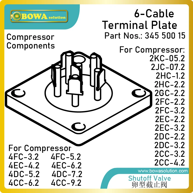 2 кабеля или 4 Соединительная Клеммная пластина в комплекте предназначена для