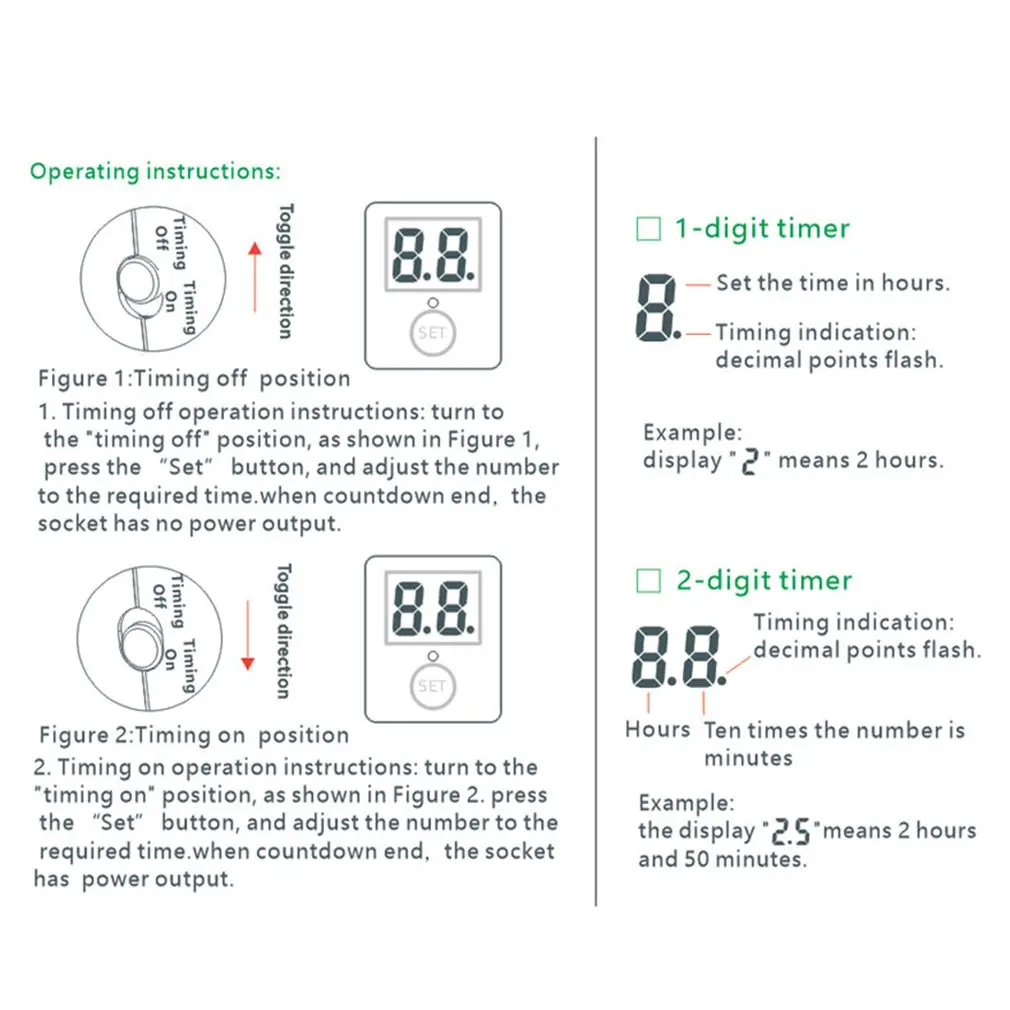 

EU Plug Digital Countdown Timer Smart Control Plug-In Switch Socket Auto Power Off Electronic Device Intelligent Timing Tools