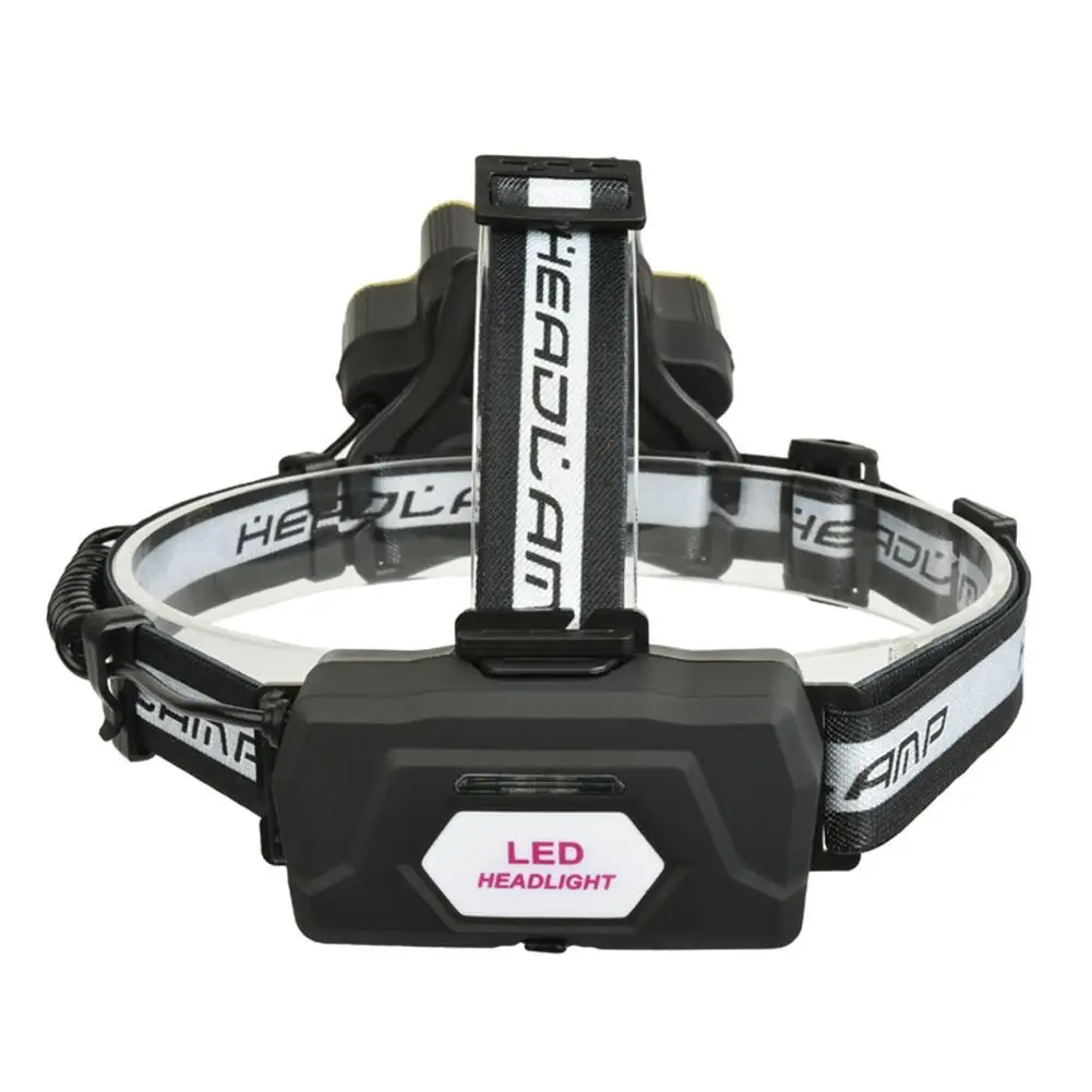Zoomable 6 Modes Led Headlight With SOS Whistle 18650 Usb Rechargeable Flashlight | Освещение