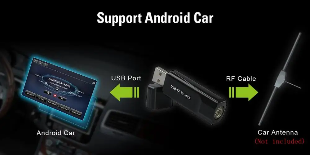 Тюнер Для Смартфона На Андроид Купить