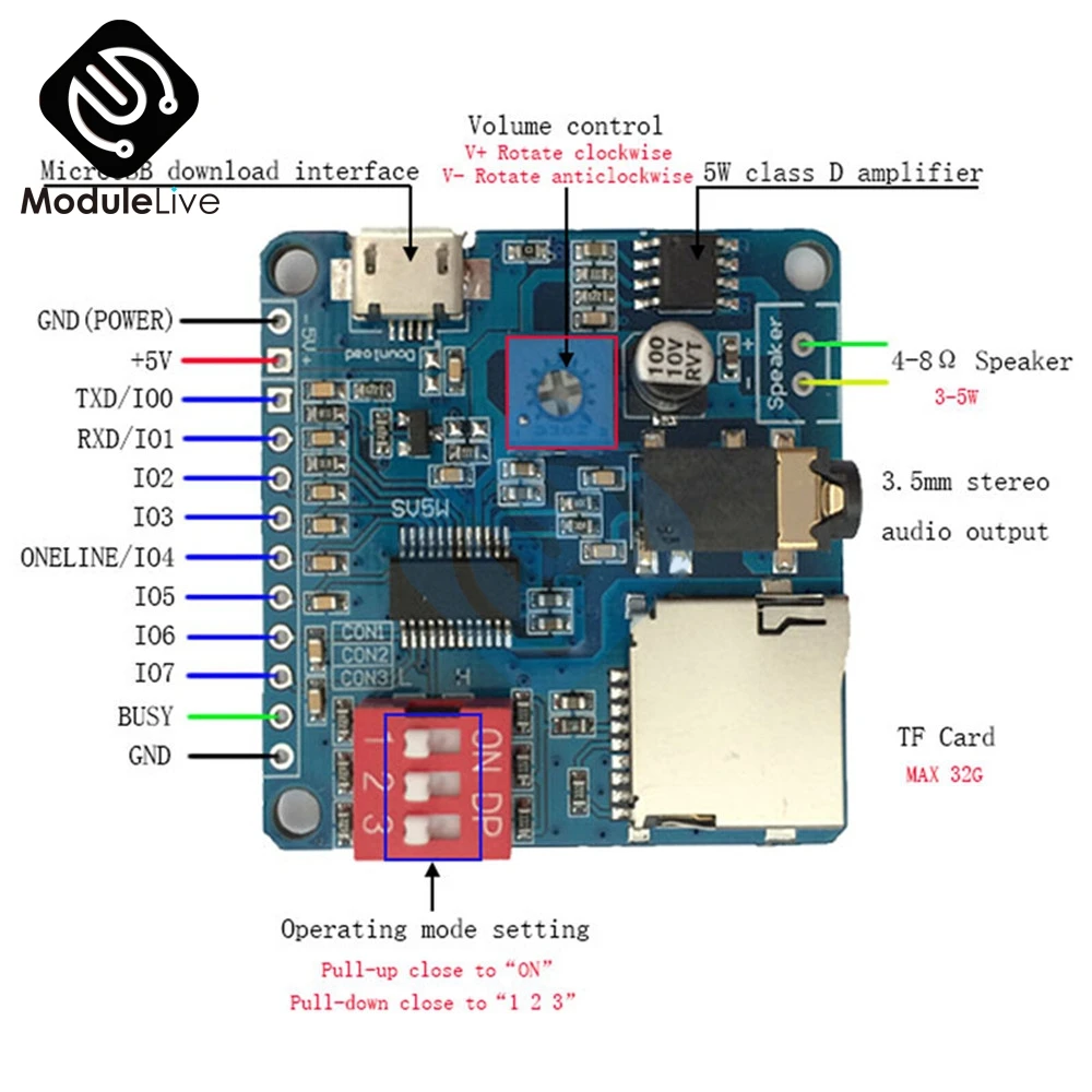 

5W Voice Playback Module Board Module MP3 Music Player /TF Card Integrated IO Trigger UART Protocol Control For Arduino Tools