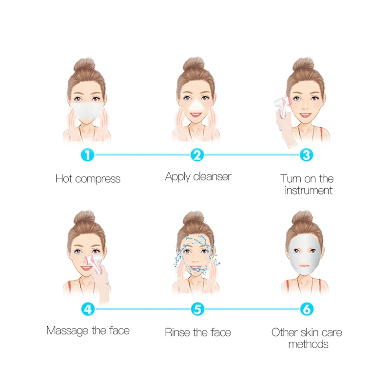 

Sonic Electric Cleansing Brush Waterproof Facial Cleanser Sonic Vibration Cleansing Deep Skin Cleansing Pore Massage Brush