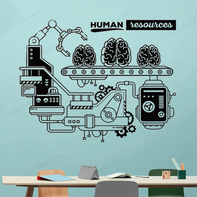 

Human Resources wall vinyl sticker Office Supplies Business Process wall decal Office Wall decor HJ506