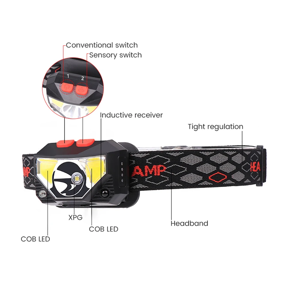 SUNYIMA LED Inductive Headlamp XPG COB Motion Sensor 6 Modes Hands-Free Rechargeable Headligh Red Lights Torch Lamp | Лампы и