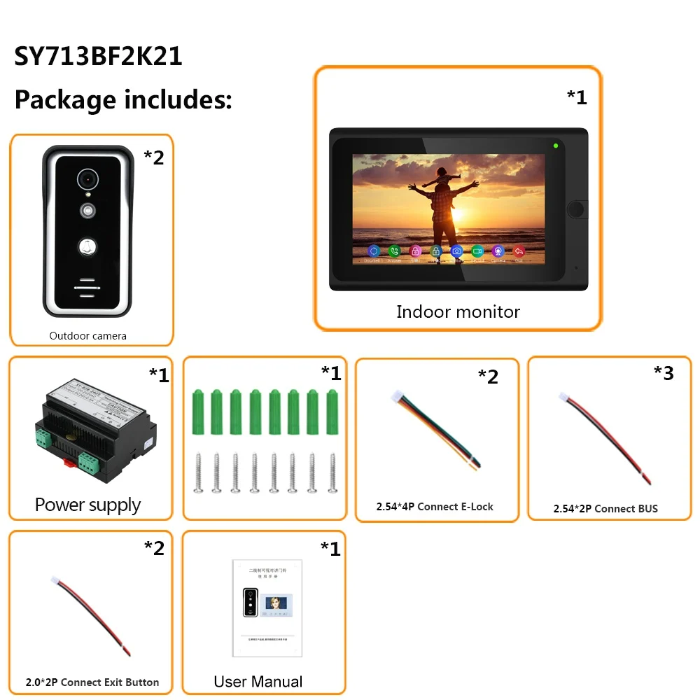 Рисунок 4 - 7 дюймов проводной WI-FI автобус