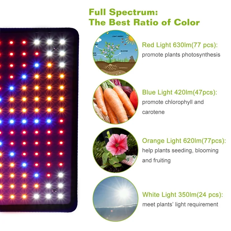 Ламсветильник светодиодная полного спектра для выращивания растений 5000 Вт 225