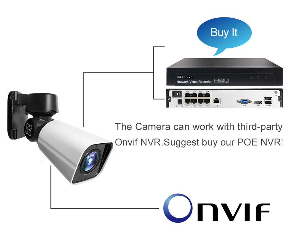 HD 1080P 2MP 5MP PTZ Bullet IP камера Открытый 4X оптический зум сети PTZ камера водонепроницаемый IP66 IR 50 м CCTV безопасности 48 в POE