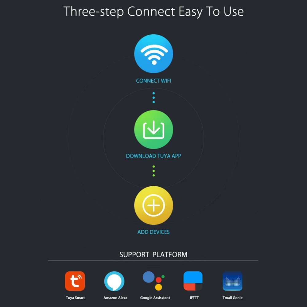 Tuya Smart WiFi датчик для двери дверь открытой/закрытый детекторы Wi-Fi сигнализации