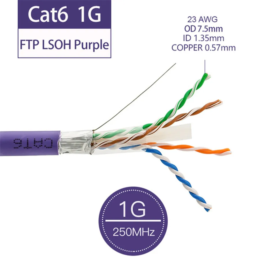 Сетевой кабель Cat6 100 м FTP витые пары 8 ядер бескислородный медный провод