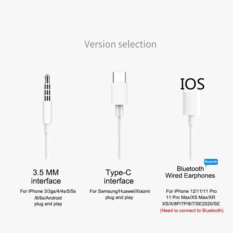 

Wired Earphones LIghting Headphone With Mic Volume Control Earbuds For Iphone 11 10 XS XR PRO SE X Wire Headset