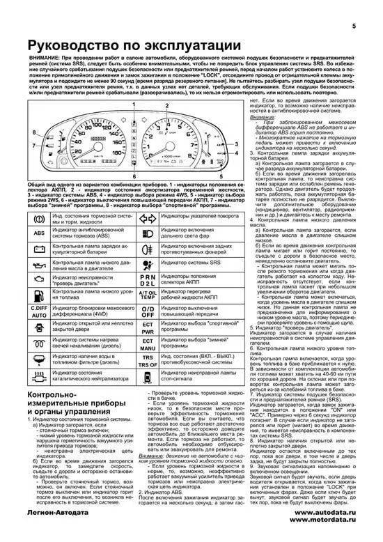 Книга: TOYOTA CAMRY / VISTA (б д) 1983 | 1995 г.в. рем. то сер.ПРОФ. Легион-Aвтодата