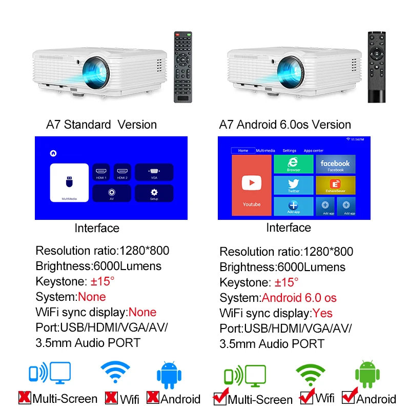 A7 (A) светодиодный видеопроектор Full HD 1280x800p Android 6 0 беспроводной Wifi USB HDMI Bluetooth для