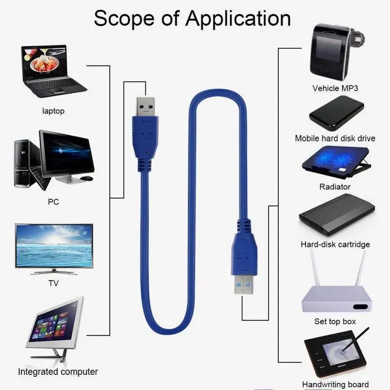 

Fast Speed USB3.0 Extension Cable Type A Male to Type A Male Cord 0.6M USB Cable For Radiator Webcam Car MP3 Camera USB
