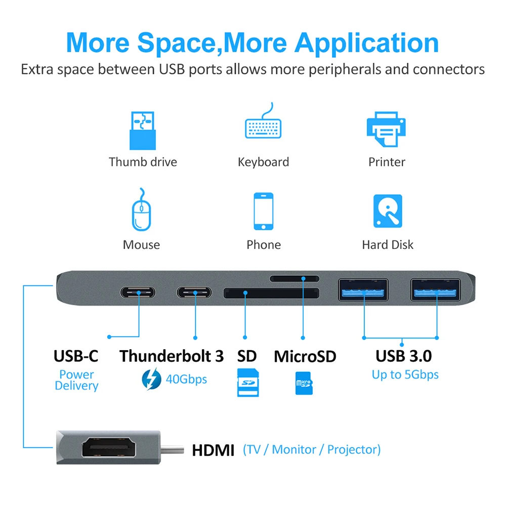 USB-концентратор USB 3 1 Type-C/HDMI 4K Thunderbolt с концентратором 0 TF слот для чтения SD PD MacBook Air
