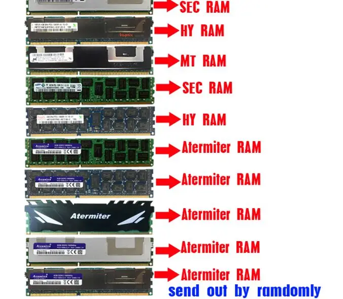 Материнская плата Atermiter X79 Intel + процессор Xeon E5 2620 V2 Оперативная память 4x4 Гб DDR3 1333