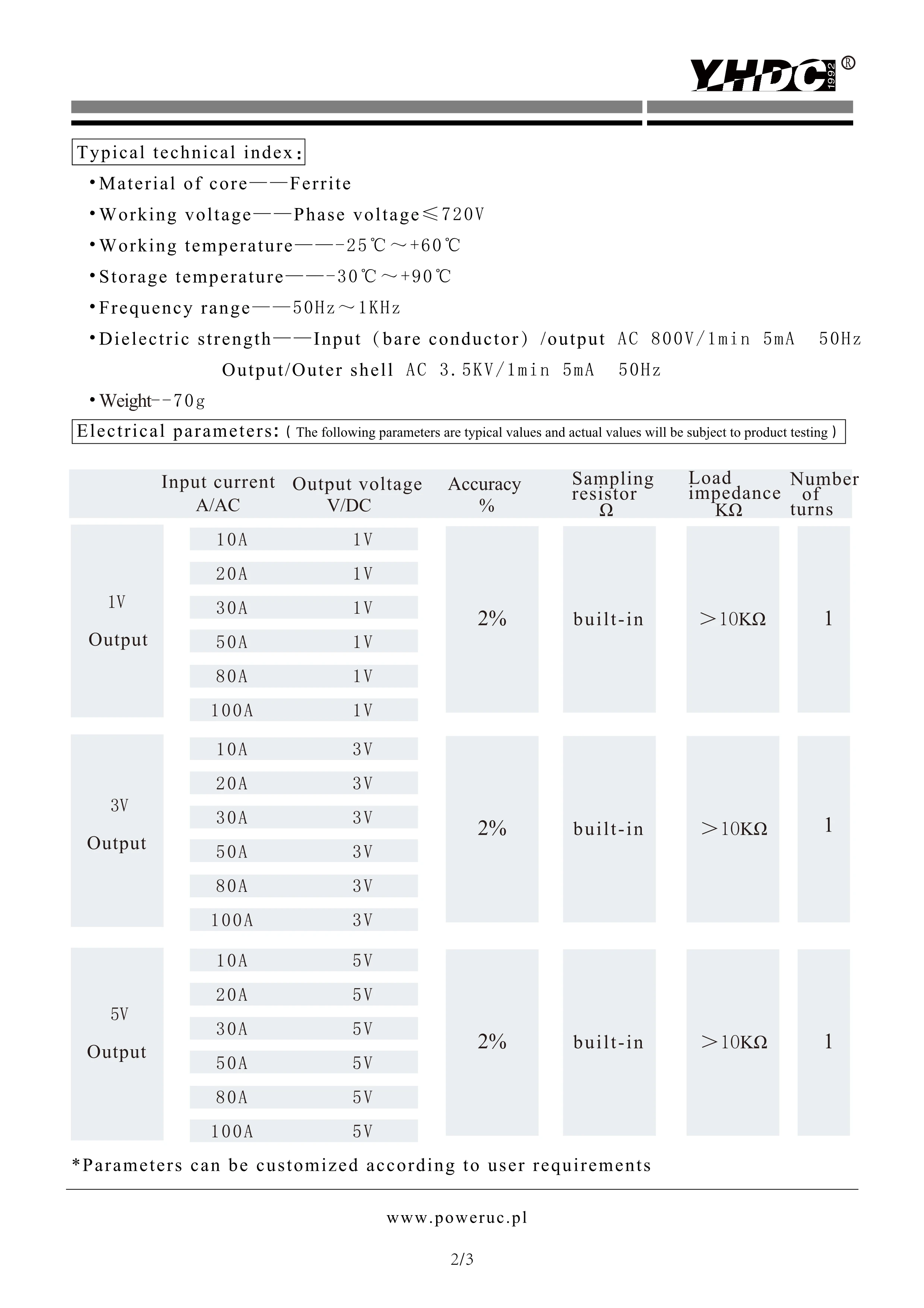 Бесплатная доставка Сплит Ядро Трансформатор тока SCT016T D вход 10A/20A/30A/50A/80A/100A