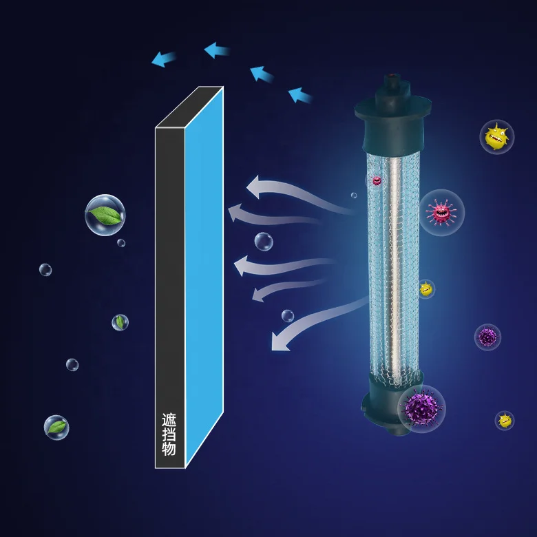 

Man-machine symbiosis High power 20W real far UVC 222nm excimer uv-c lamp without harm to the human body